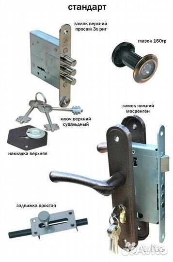 Стальные и металлические двери от производителя