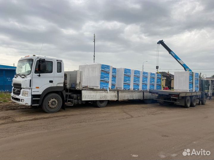 Газоблок Для Перегородок