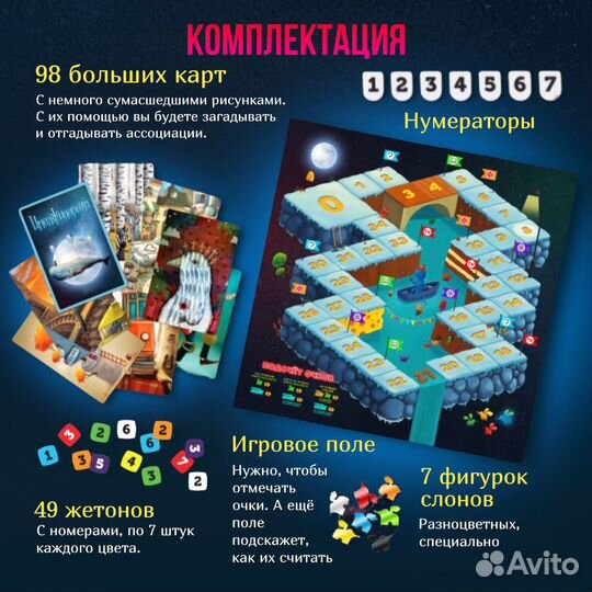 Настольная игра Имаджинариум