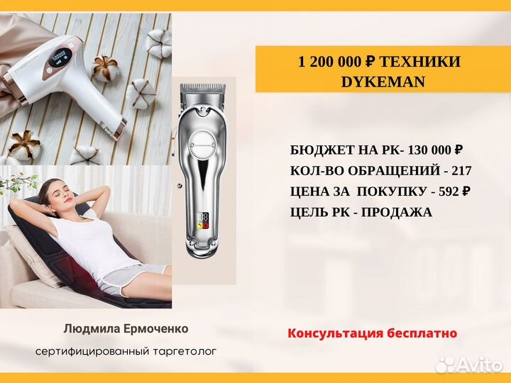 Реклама Вконтакте Телеграм Ads Закупка Продвижение