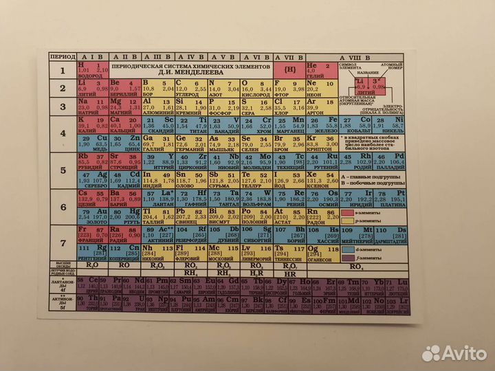 Карманный справочник