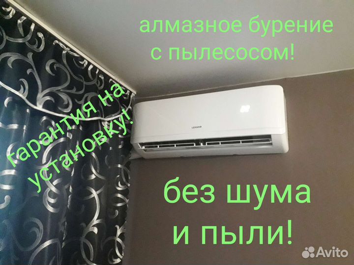 Кондиционеры (сплит-система)