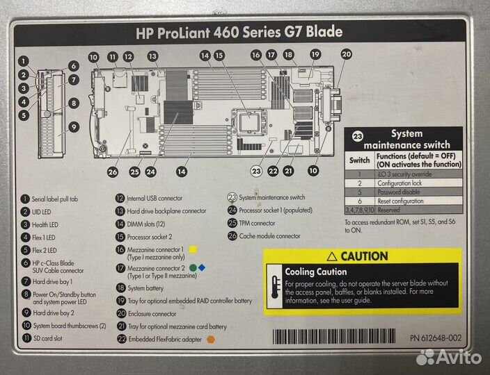 Blade сервер HP BL460c G7 2xXeon 5650, 96Gb