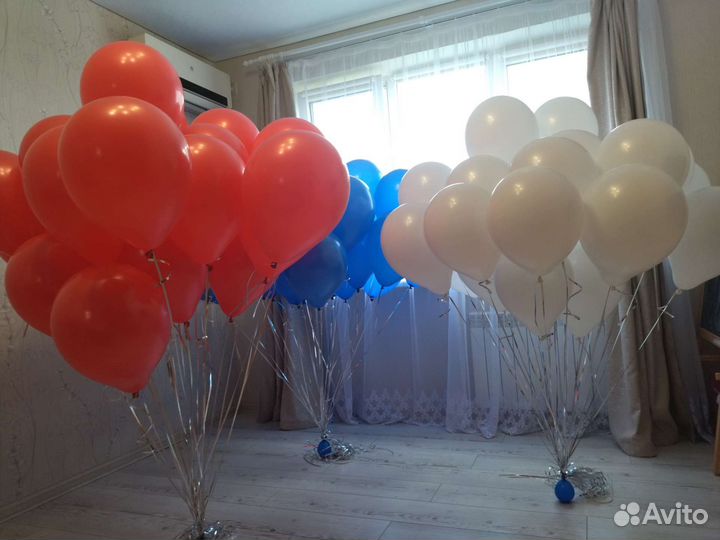 Воздушные шары на день рождения