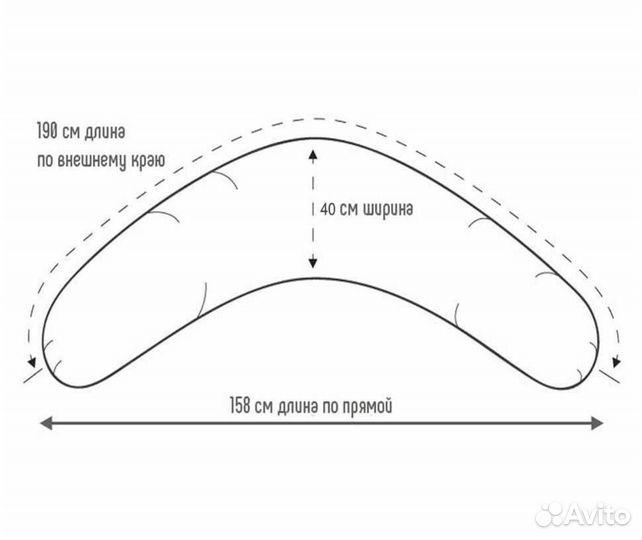 Подушка TheraLine для беременных и кормящих 190 см