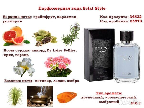 Парфюмерная мужская вода Eclat Style