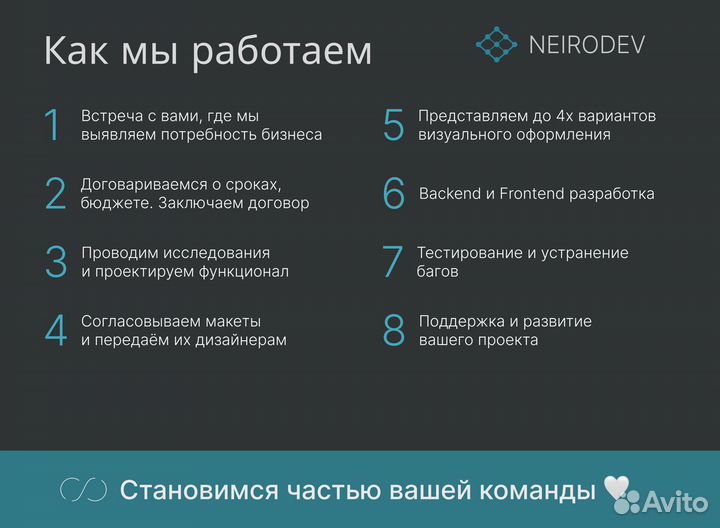 Разработка мобильных приложений IOS, Android