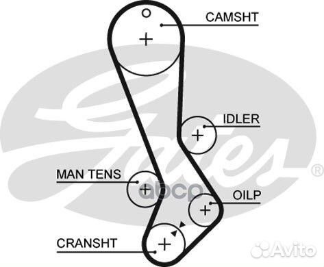 Ремень грм 5282XS Gates