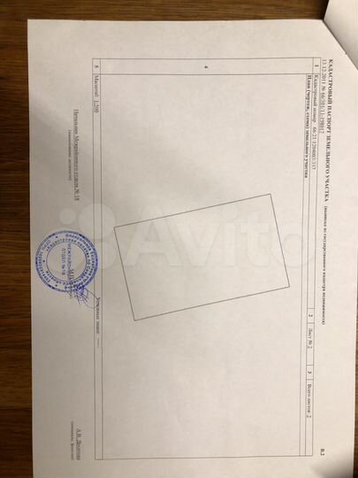 Участок 15 сот. (СНТ, ДНП)