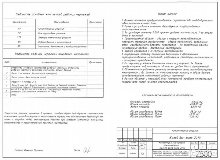 Топ Готовый проект дома (101 м2)