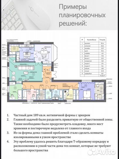 Планировочное решение