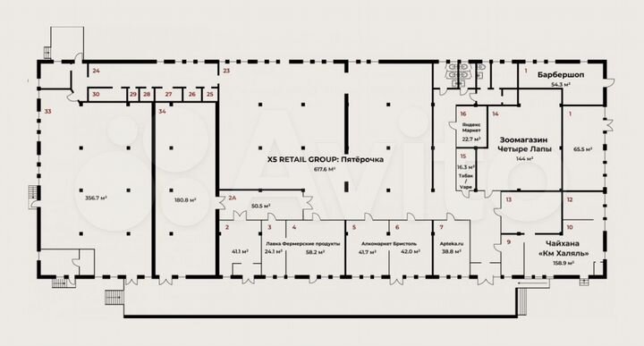 Габ. Вкусно и точка. 450 м² Собственник