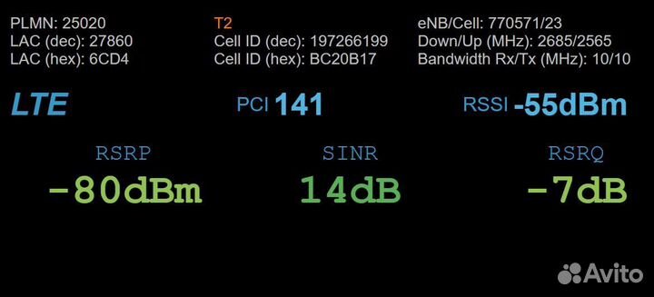 Huawei b315s 22 4G роутер прошитый