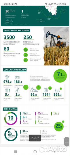 Презентации на заказ