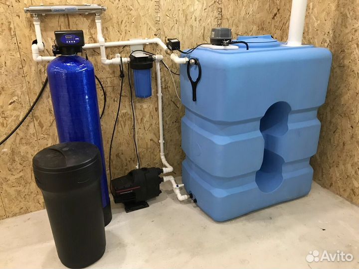 Фильтры для очистки воды