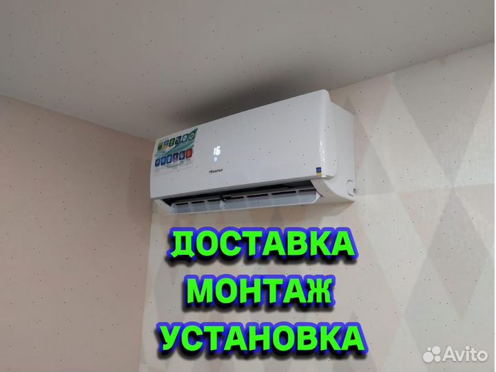 Кондиционеры (сплит-система)