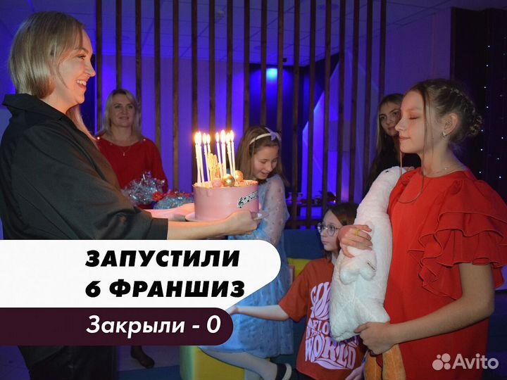 Прибыльный бизнес поддержка на каждом шагу быстрый старт