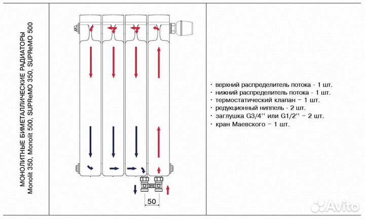 Биметаллический секционный радиатор отопления Rifa