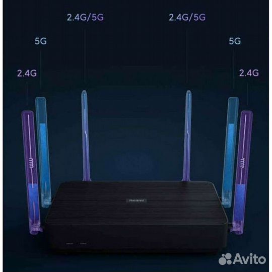 Роутер Xiaomi Redmi Router AX6S