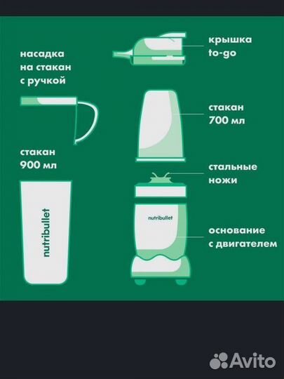 Блендер стационарный Nutribullet NB908CP новый