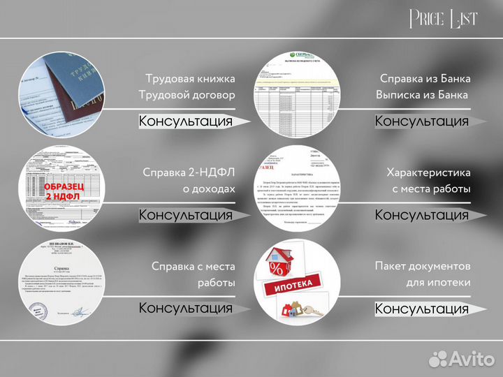 Справка 2 ндфл/Виза/ТК/Консультация