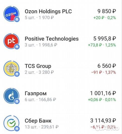 Бонусные акции от Тинькова