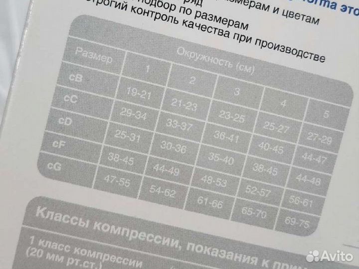 Новые Компрессионные чулки 2 класс Ergoforma