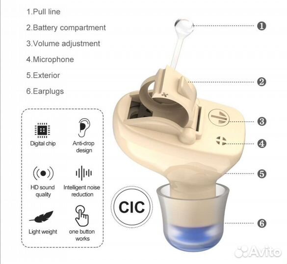 Mini CIC слуховой аппарат