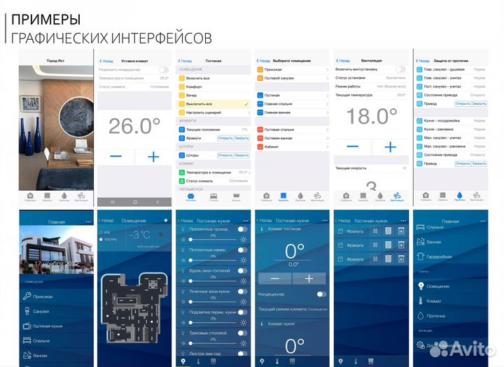 Умный дом-проектирование, монтаж, настройка