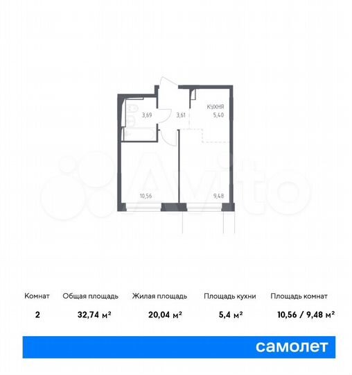 2-к. квартира, 32,7 м², 12/14 эт.