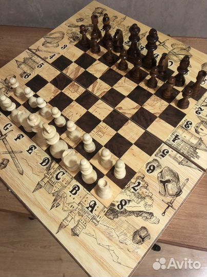Шахматы/шашки/нарды Рыцари