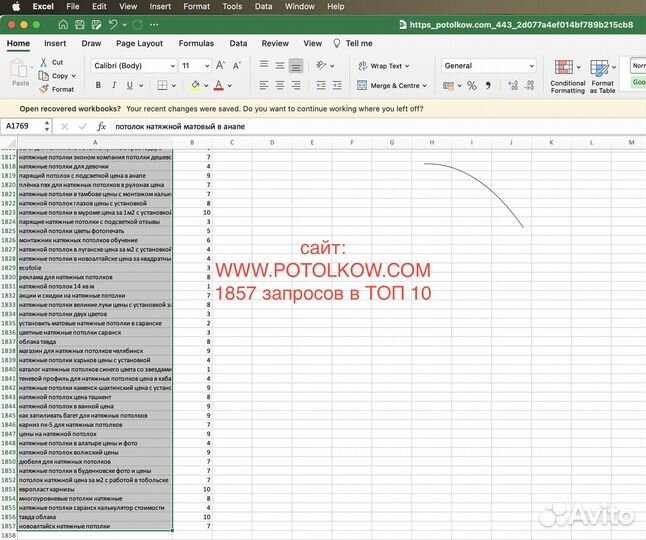 SEO сео продвижение оптимизация сайта, Арбатская