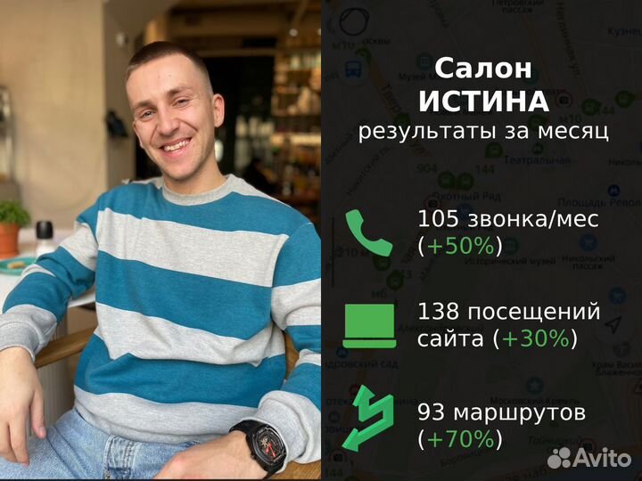 Отзывы и Управление репутацией Яндекс, 2 гис