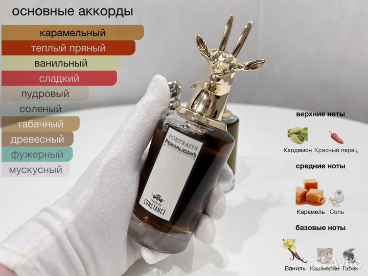 Парфюм/ Penhaligon's/ Распив