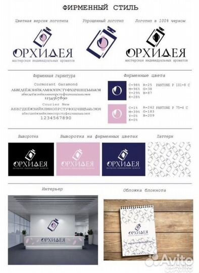 Разработка логотипа фирменный стиль брендинг