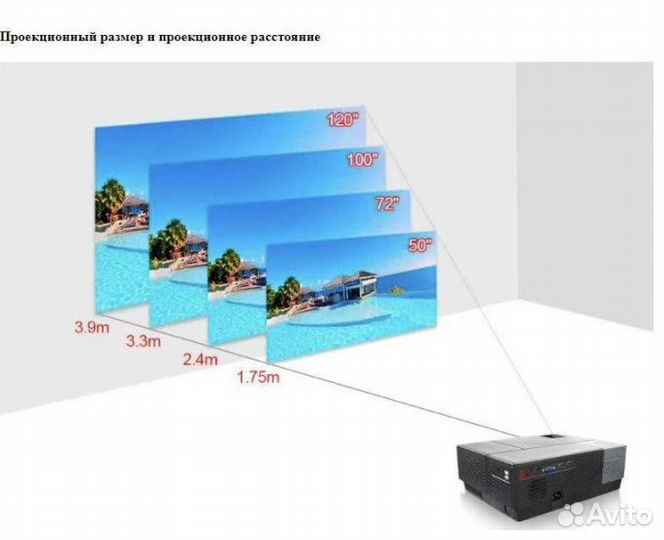 Проектор Everycom M9, 2500:1, 6800 лм