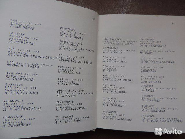 Художественный календарь сто памятных дат, 1980 г