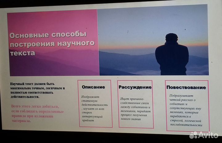 Создание презентаций