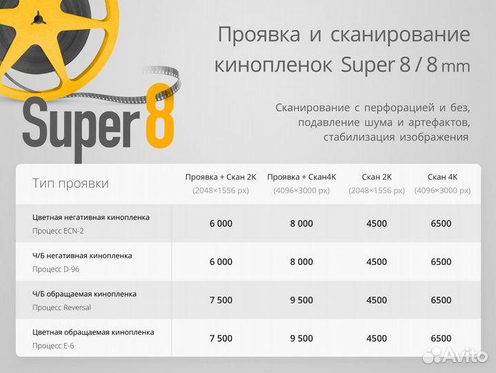 Проявка и сканирование фотопленок и кинопленок