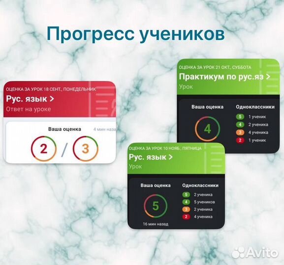 Репетитор по русскому языку