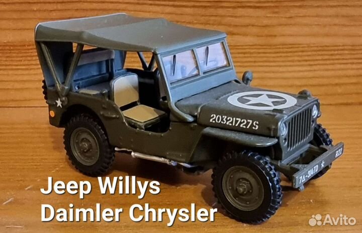 Модель автомобиля Jeep Willys