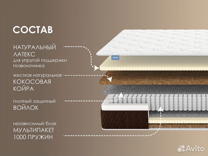 Мега Ультимэйт 60х200