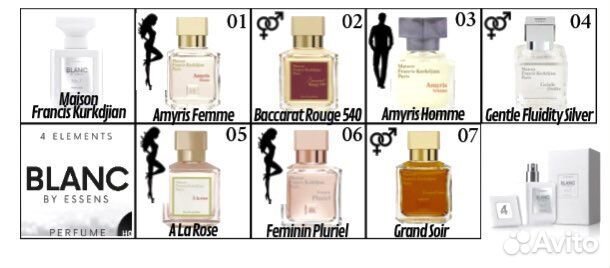 Парфюмерия