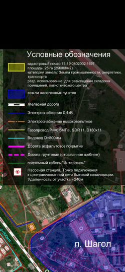 Участок 3 га (промназначения)