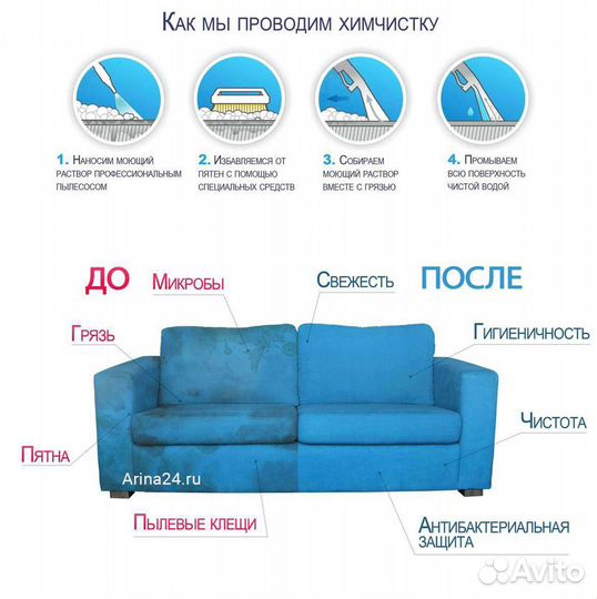Химчистка дивана