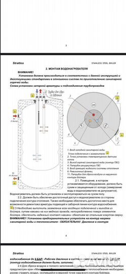 Бойлер косв. нагрева Strattos Premium нерж 290 л