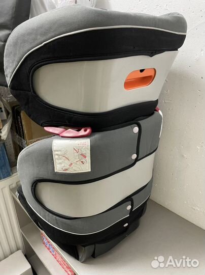 Автокресло