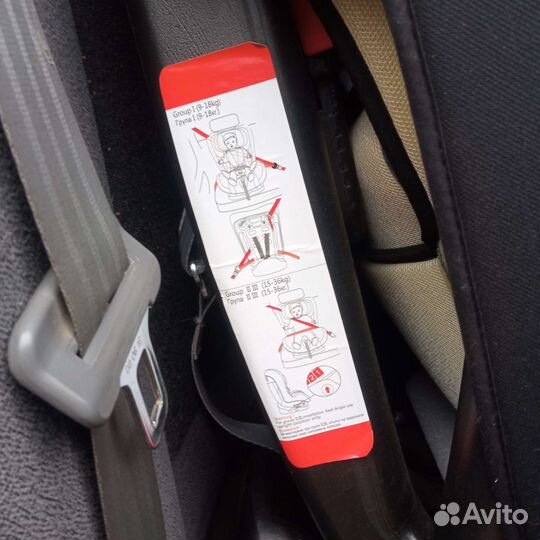 Детское автокресло от 0 до 36 кг