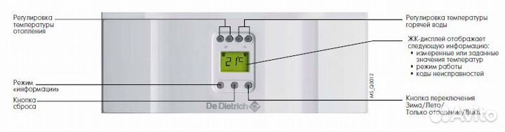 Газовый котел DE Dietrich 2конт. 24кВт, турбо