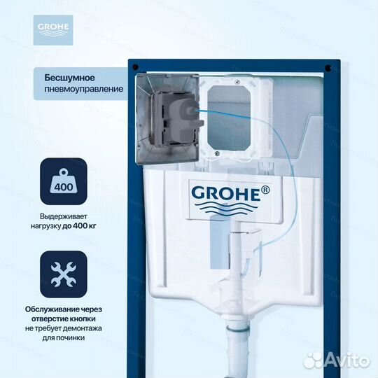 Инсталляция Grohe с черной клавишей